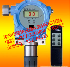 1-有毒氣體檢測儀、可燃?xì)怏w檢測儀、氣體檢測控制器.png